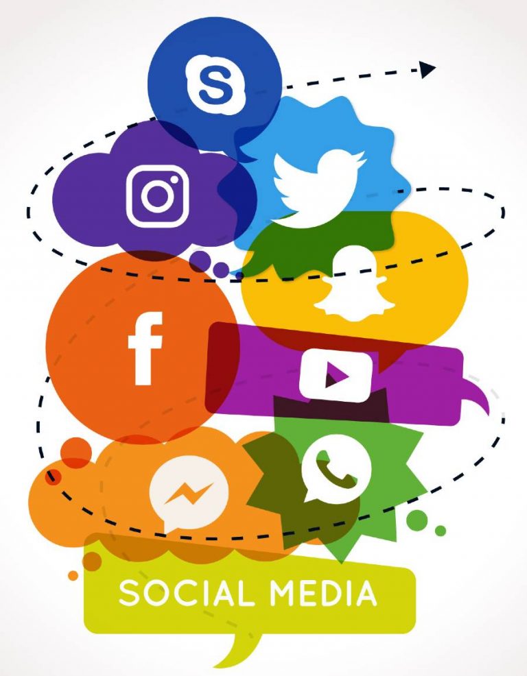 Top Social Media Sites